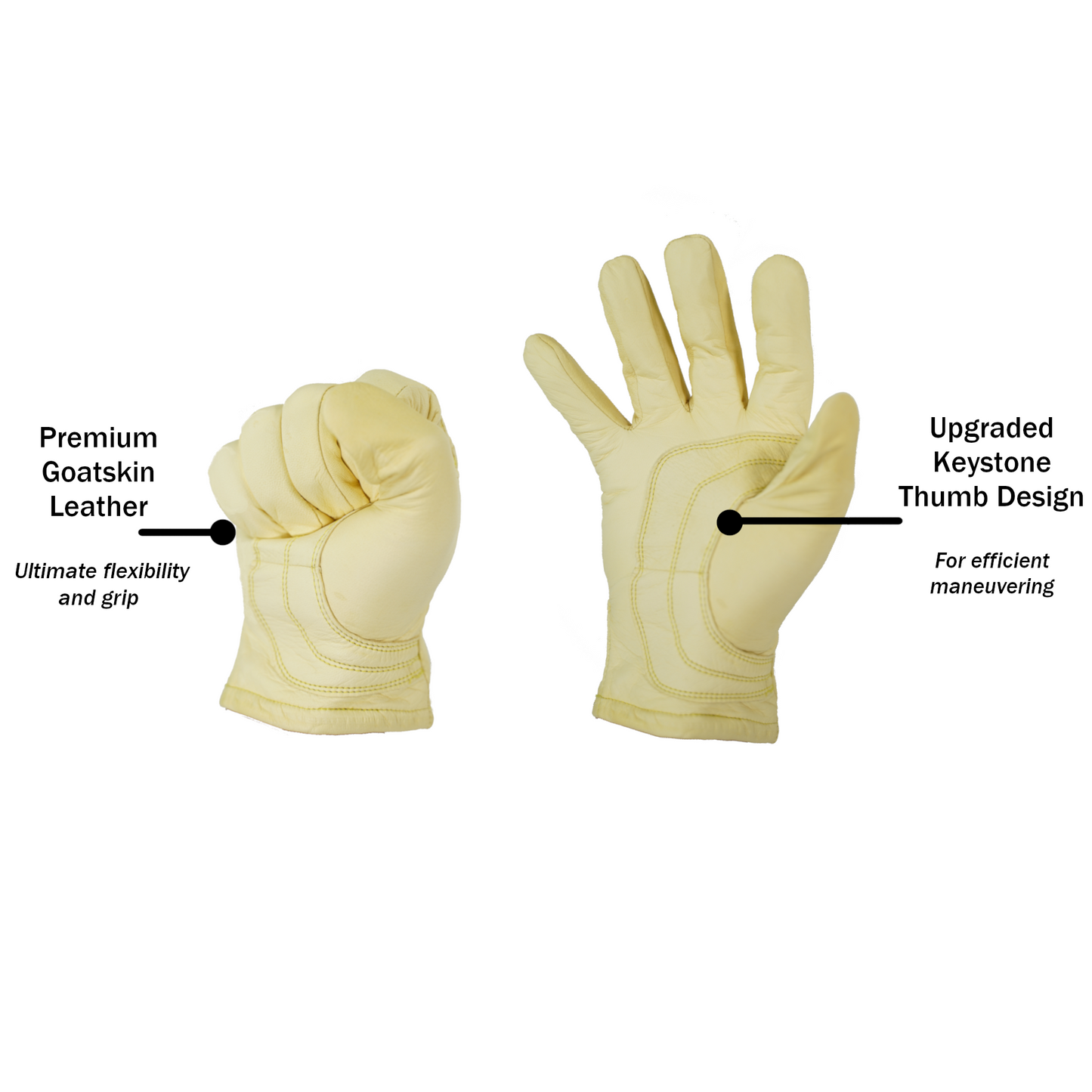 Copper Advanced Tech Work gloves | Premium Goatskin Leather, Extreme Flexibility, Safety Work Gloves